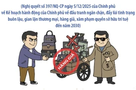 Quyết tâm ngăn chặn, đẩy lùi tình trạng buôn lậu, hàng giả