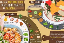 Hai món ăn Michelin Guide gợi ý nhất định phải thử khi đến Đà Nẵng