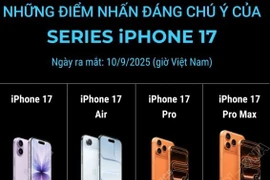 Những điểm nhấn đáng chú ý của series iPhone 17