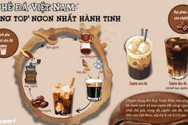 Càphê đá Việt Nam trong top ngon nhất hành tinh