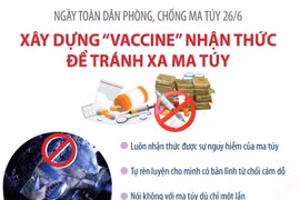 Xây dựng “vaccine” nhận thức để tránh xa ma túy