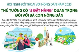 Thủ tướng có “5 đặt hàng” quan trọng đối với bà con nông dân