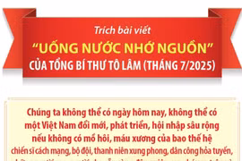 Truyền thống cao đẹp "Uống nước nhớ nguồn"