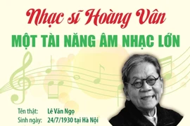 Nhạc sỹ Hoàng Vân: Một tài năng âm nhạc lớn
