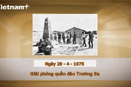 Khoảnh khắc và Sự kiện ngày 29/4/1975: Giải phóng quần đảo Trường Sa