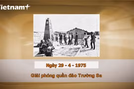 Khoảnh khắc và Sự kiện ngày 29/4/1975: Giải phóng quần đảo Trường Sa