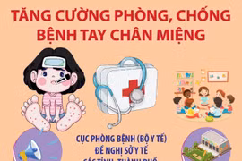 Tăng cường phòng chống bệnh tay chân miệng trong thời gian tới