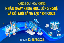 Hàng loạt hoạt động nhân Ngày Khoa học, Công nghệ và Đổi mới sáng tạo năm 2026