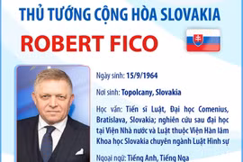 Chân dung Thủ tướng Cộng hòa Slovakia Robert Fico