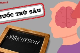 Các nghiên cứu chỉ ra rằng nhiều loại độc tố từ môi trường có thể làm tăng nguy cơ mắc Parkinson, đặc biệt là thuốc trừ sâu. (Nguồn: Vietnam+)