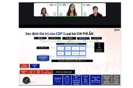 Các diễn giả đã chia sẻ kinh nghiệm thực tế về việc triển khai Insider CDP, giúp doanh nghiệp cá nhân hóa trải nghiệm khách hàng và tối ưu hóa chiến dịch marketing trên đa kênh. (Nguồn: Vietnam+)