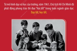 Phong trào thi đua “Trống Bắc Lý” trong kháng chiến chống đế quốc Mỹ
