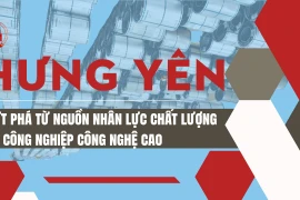 Hưng Yên: Bứt phá từ nguồn nhân lực chất lượng và công nghiệp công nghệ cao