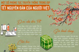 Một số phong tục truyền thống trong dịp Tết Nguyên đán của người Việt