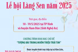 Lễ hội Làng Sen năm 2025 được tổ chức với quy mô quốc gia