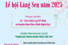 Lễ hội Làng Sen năm 2025 được tổ chức với quy mô quốc gia