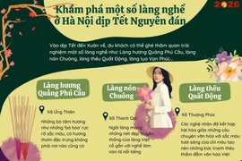 Khám phá một số làng nghề Hà Nội dịp Tết Nguyên đán