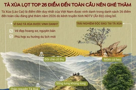 Tà Xùa lọt top 26 điểm đến toàn cầu nên ghé thăm