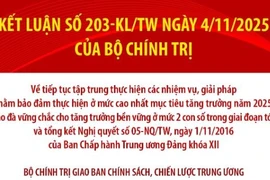 Nhiệm vụ của Ban Chính sách, chiến lược Trung ương, các cấp ủy đảng, chính quyền, Mặt trận Tổ quốc Việt Nam