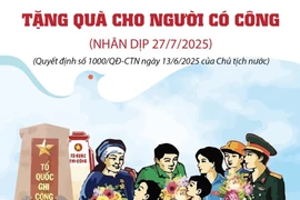 Tặng quà cho người có công với cách mạng dịp 27/7