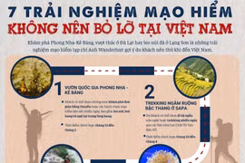 7 trải nghiệm du lịch mạo hiểm không nên bỏ lỡ tại Việt Nam