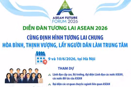 Thông tin về Diễn đàn Tương lai ASEAN năm 2026