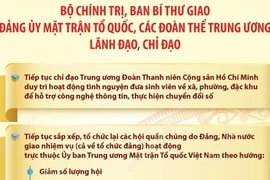 Các nhiệm vụ của Đảng ủy Mặt trận Tổ quốc, các đoàn thể Trung ương