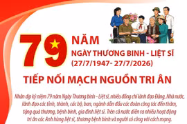 79 năm Ngày Thương binh-Liệt sỹ: Tiếp nối mạch nguồn tri ân