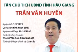 Tân Chủ tịch Ủy ban Nhân dân tỉnh Hậu Giang Trần Văn Huyến