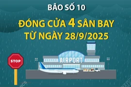 Đóng cửa 4 sân bay tránh bão Bualoi từ ngày 28/9
