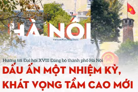 Đại hội đại biểu Đảng bộ thành phố Hà Nội lần thứ XVIII: Dấu ấn một nhiệm kỳ, khát vọng tầm cao mới
