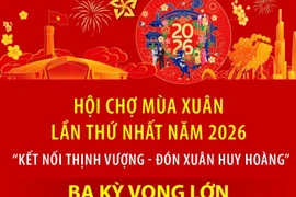 Hội chợ Mùa Xuân lần thứ nhất năm 2026: Ba kỳ vọng lớn