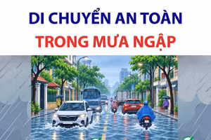 Lưu ý quan trọng trong tham gia giao thông an toàn khi mưa ngập