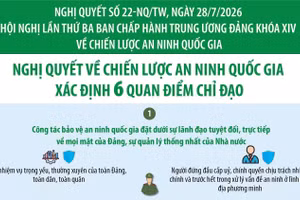 Nghị quyết 22-NQ/TW: Nghị quyết về Chiến lược An ninh quốc gia xác định 6 quan điểm chỉ đạo