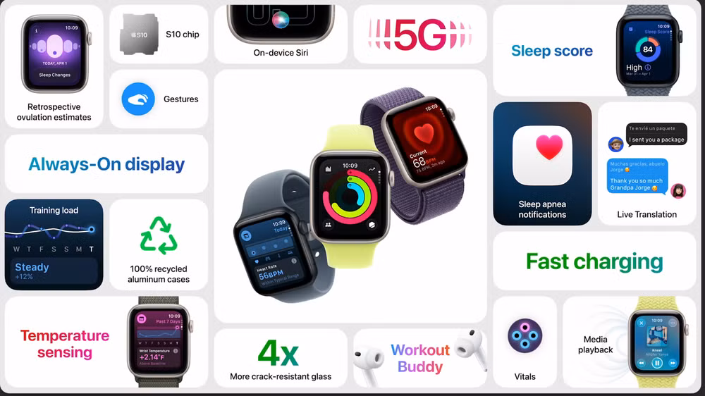 apple-watch-se-3.png