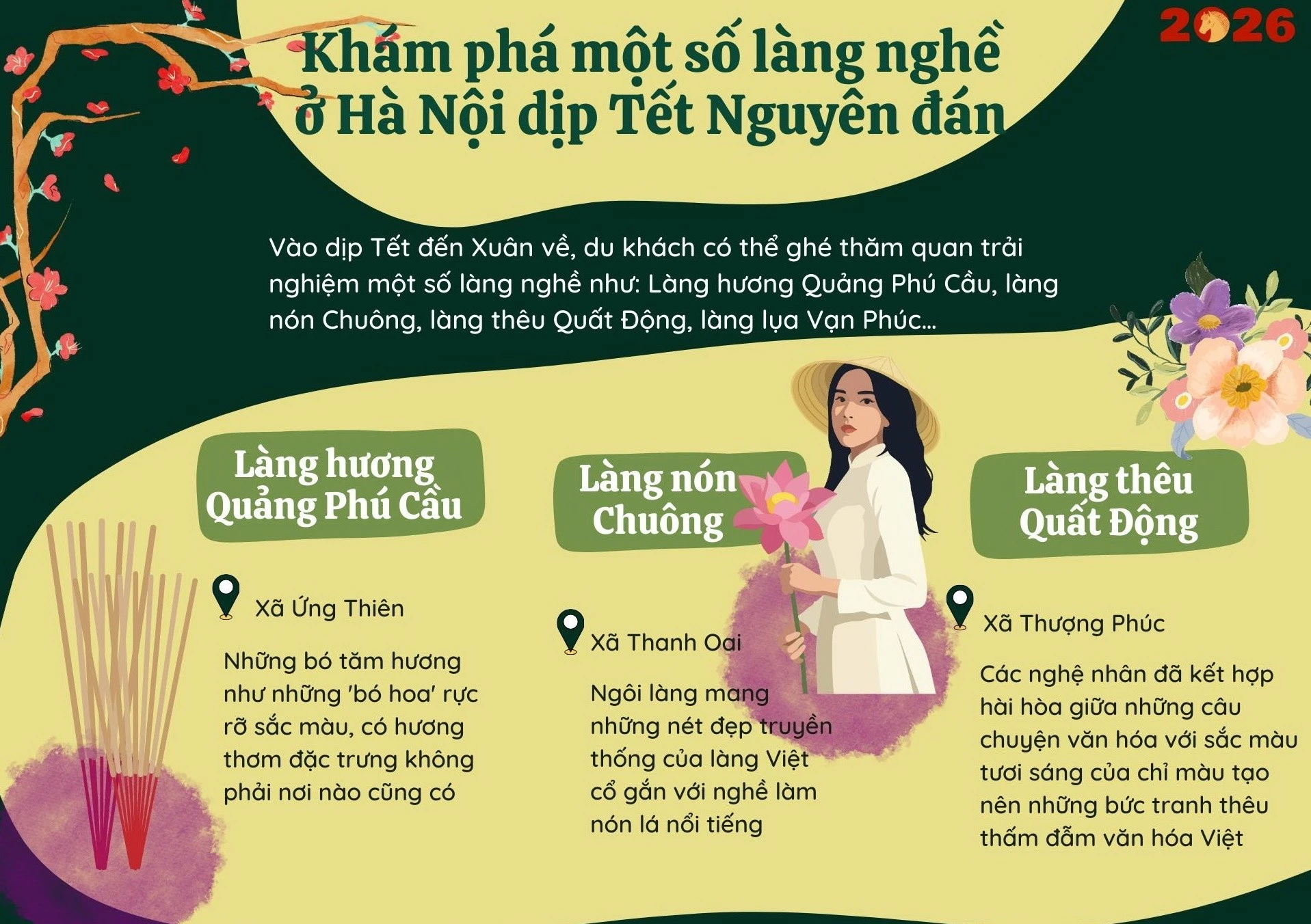 Khám phá làng nghề Hà Nội dịp Tết: Hơn 1.350 điểm đến đậm bản sắc văn hóa