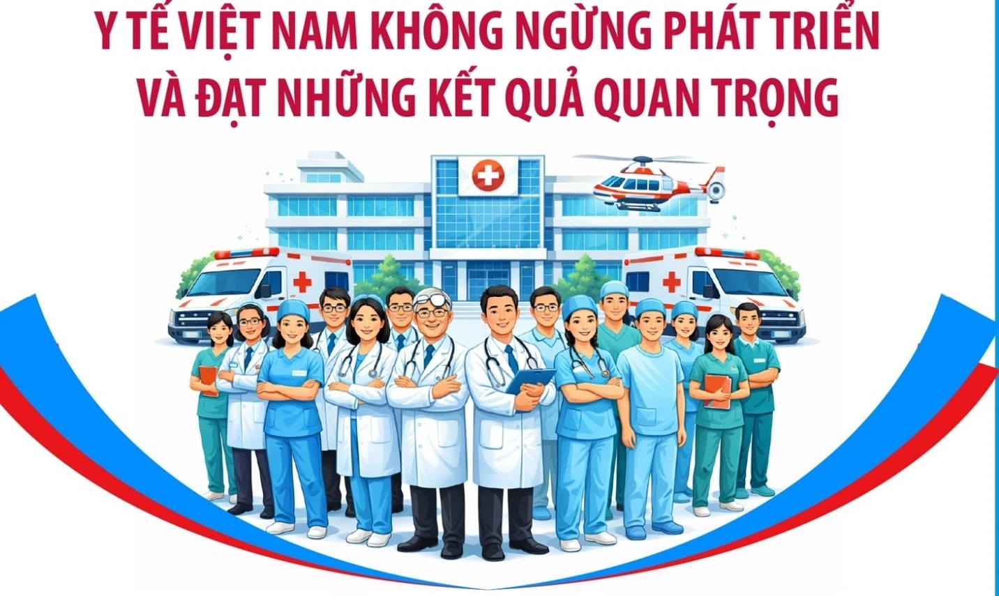 Y tế Việt Nam: Hành trình phát triển không ngừng và những thành tựu quan trọng