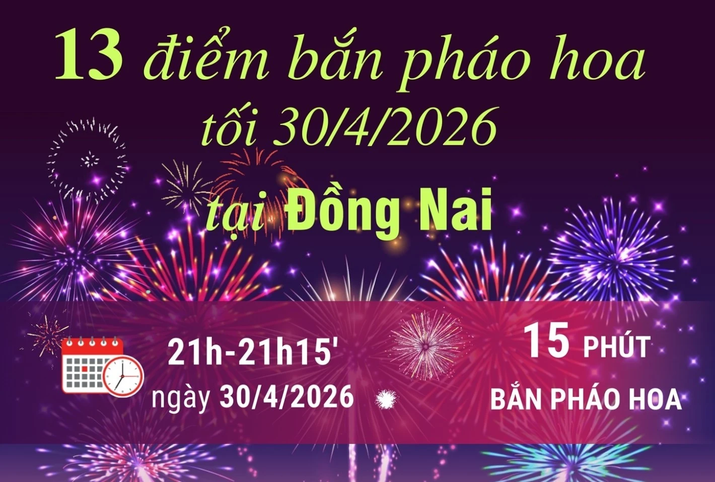 Đồng Nai bắn pháo hoa tại 13 điểm vào tối 30/4/2026