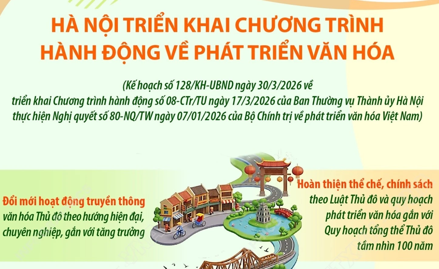Hà Nội triển khai chương trình hành động phát triển văn hóa giai đoạn mới