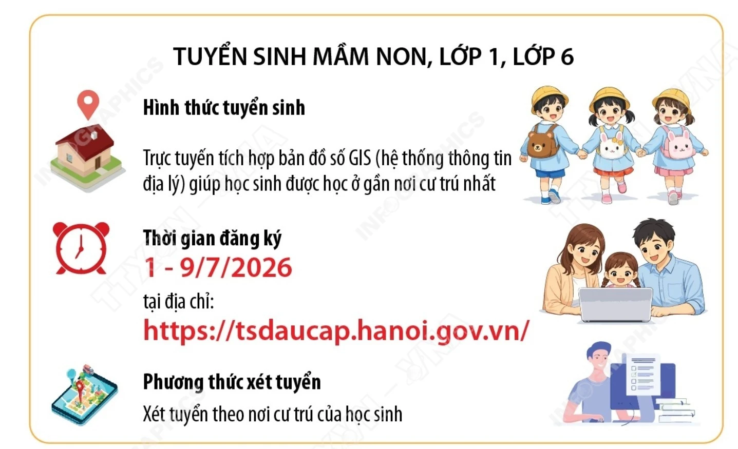 Hà Nội Công Bố Điểm Mới Trong Tuyển Sinh Đầu Cấp Năm Học 2026-2027