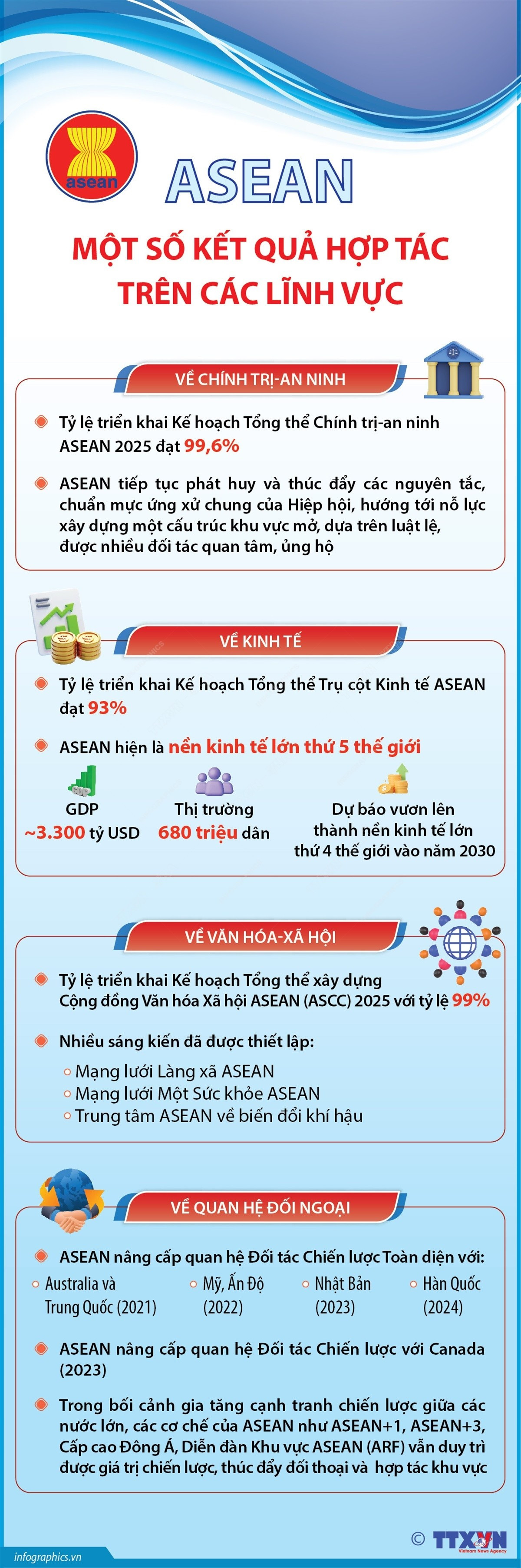 hop-tac-asean.jpg