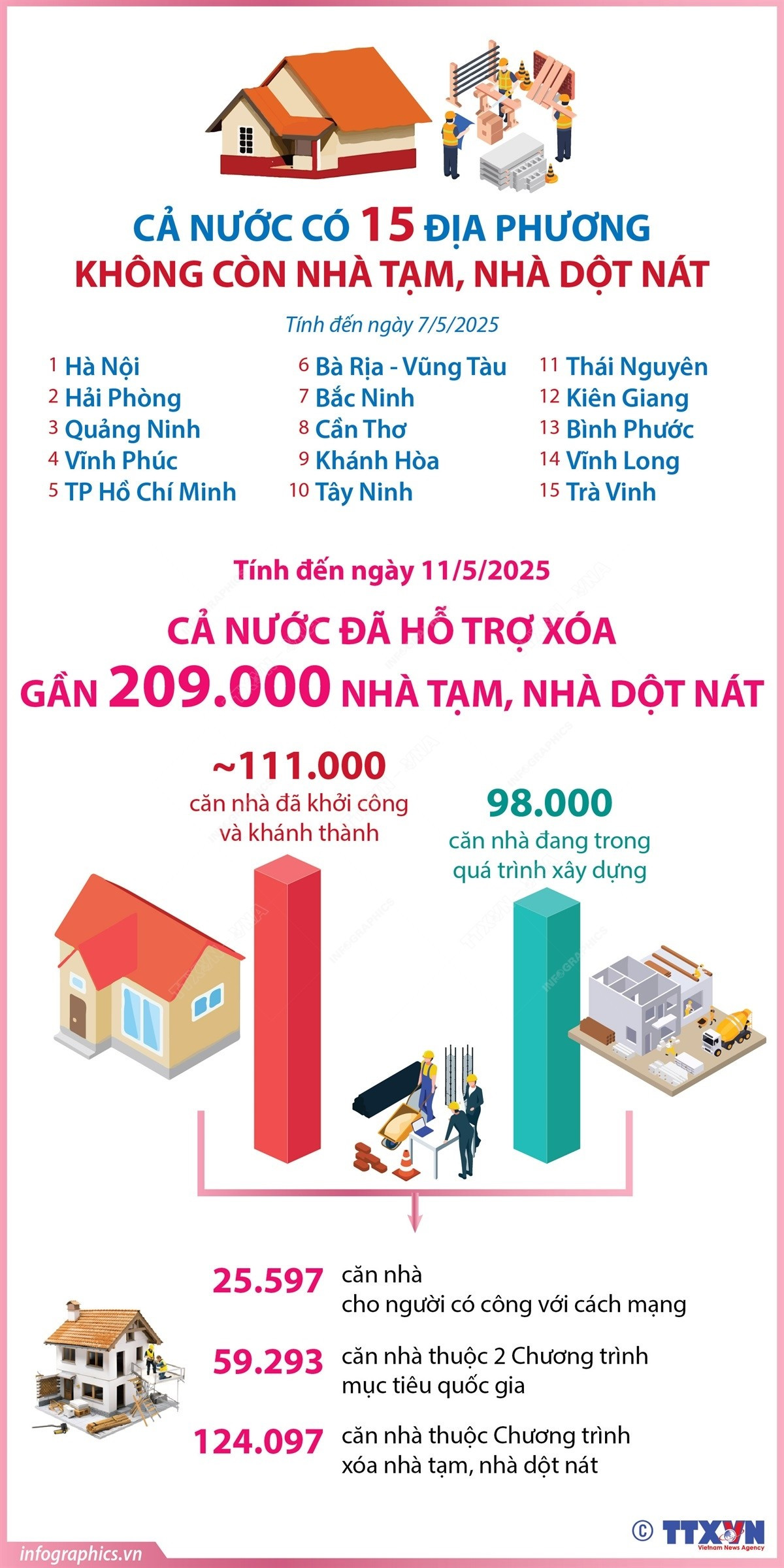 xoa-nha-tam.jpg