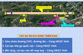 Phối cảnh Dự án cải tạo Cảng hàng không Quốc tế Vinh mà ACV sẽ triển khai trong năm nay. (Ảnh: ACV cung cấp)