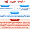 Quan hệ Đối tác Chiến lược Toàn diện giữa Việt Nam và Pháp