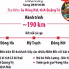 Đoàn tàu 'Phong Nha-Cố đô Huế: Hành trình Di sản thế giới'