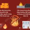 Phòng chống nguy cơ xảy ra cháy, nổ trong thời tiết nắng nóng