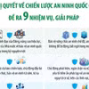 Nghị quyết về Chiến lược An ninh quốc gia đề ra 9 nhiệm vụ, giải pháp