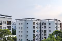 Sẽ có các cơ chế, chính sách ưu đãi doanh nghiệp đầu tư nhà ở công nhân 