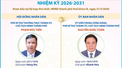 Các chức danh lãnh đạo chủ chốt của HĐND, UBND thành phố Huế nhiệm kỳ 2026-2031