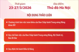 Khai mạc trọng thể Hội nghị lần thứ 2 Ban Chấp hành Trung ương Đảng khóa XIV